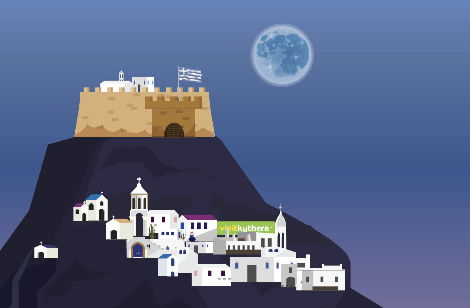 Κάστρο